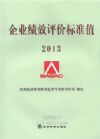 2013-企業(yè)績效評價標(biāo)準(zhǔn)值