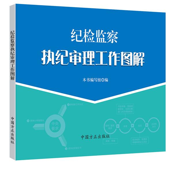 紀(jì)檢監(jiān)察執(zhí)紀(jì)審理工作圖解