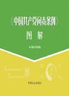 《中國共產(chǎn)黨問責(zé)條例》圖解