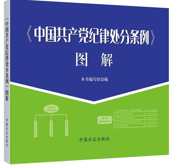 《中國(guó)共產(chǎn)黨紀(jì)律處分條例》圖解