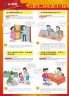 中華人民共和國(guó)民法典宣傳掛圖
