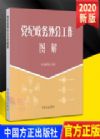 黨紀(jì)政務(wù)處分工作圖解