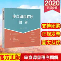 審查調(diào)查程序圖解