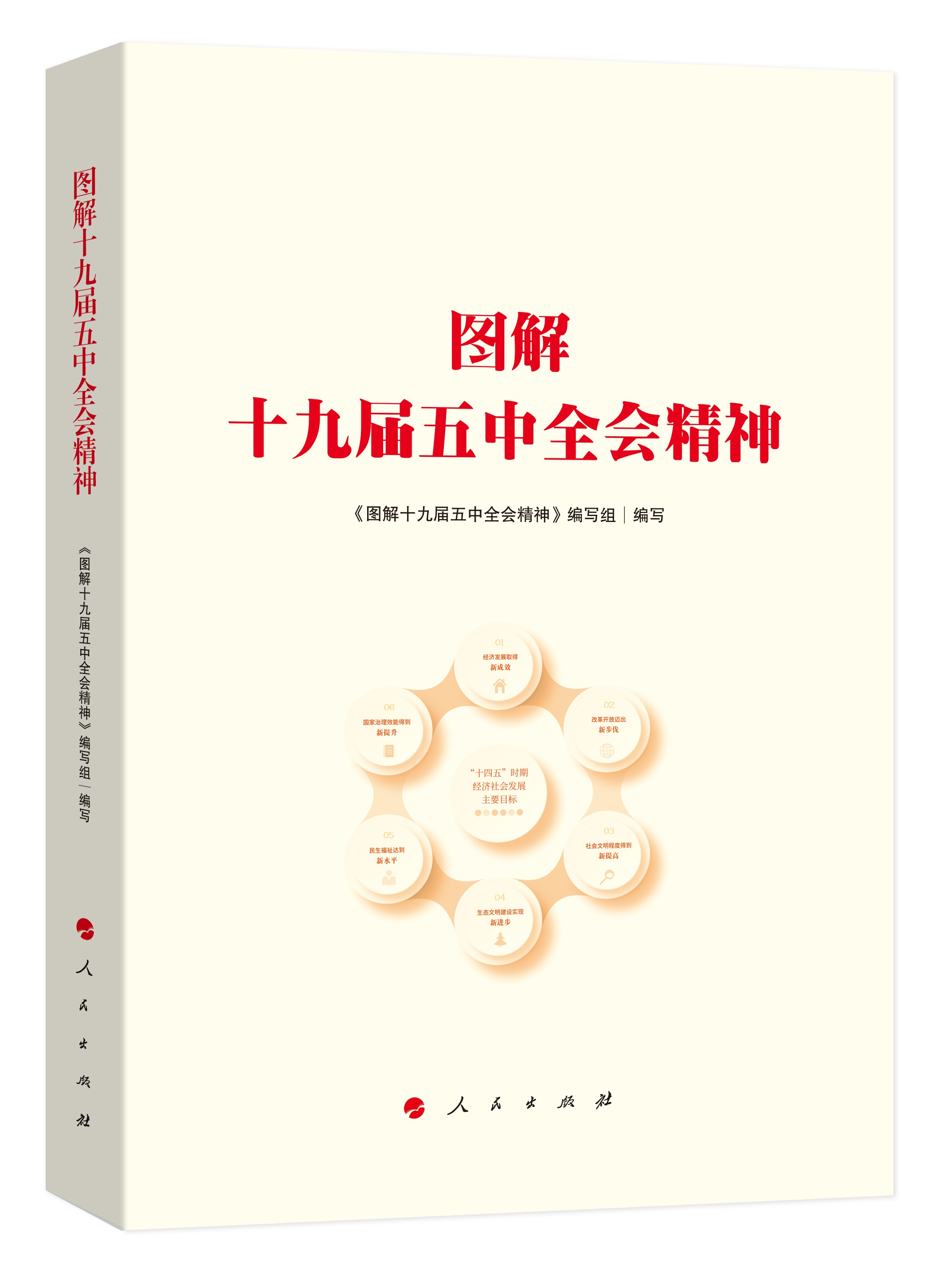 《圖解十九屆五中全會(huì)精神》